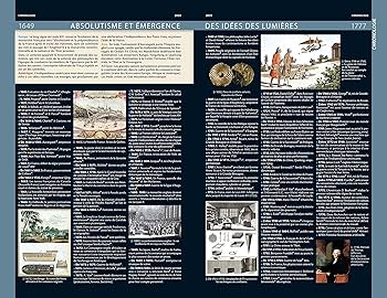 Le grand Larousse ラルース Le Grand Larousse illustré: Collectif / Educa Books